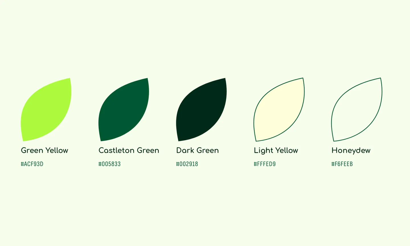 The leaf palette