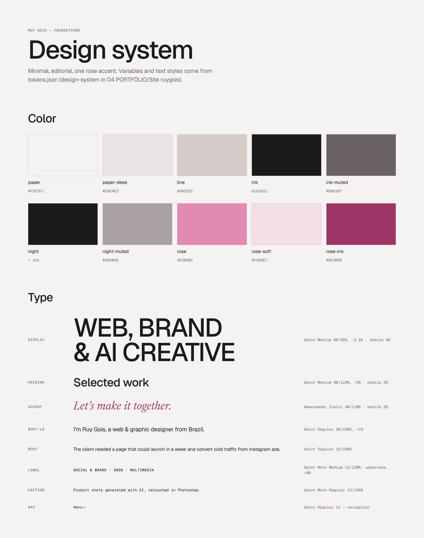 The foundations page in Figma: colors and type styles